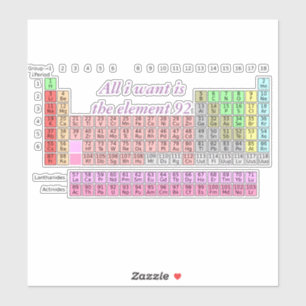 Chemistry Teacher Periodic Table All I Want is U