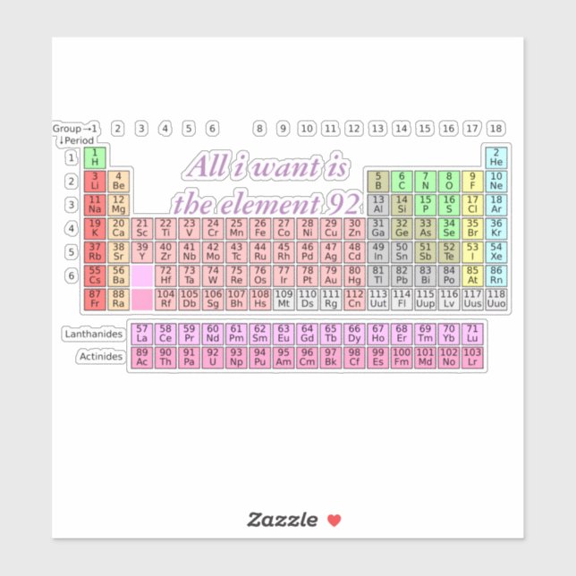 Chemistry Teacher - Periodic Table Science Teacher (Sheet)
