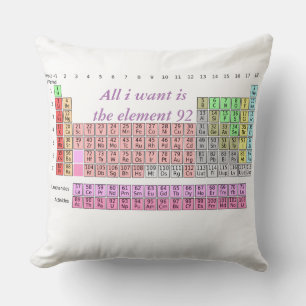 Chemistry Teacher - Periodic Table Science Teacher Cushion