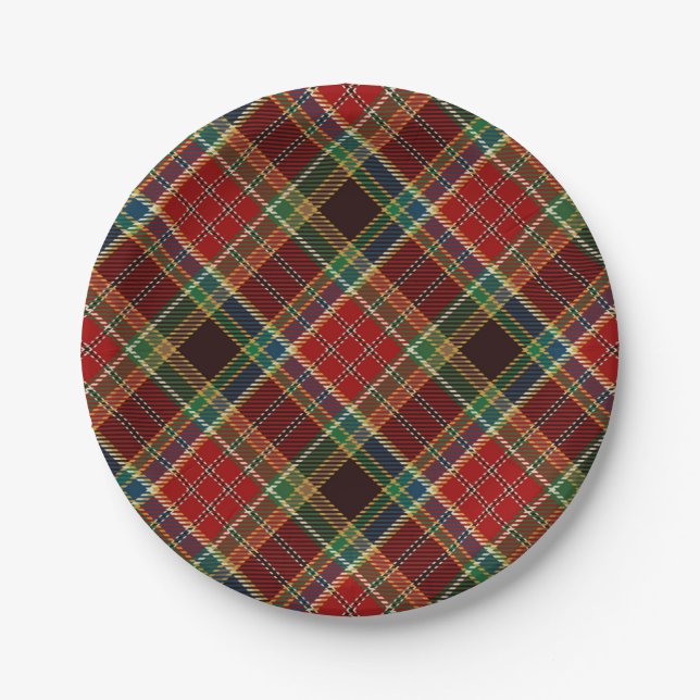 Chequered pattern paper plate (Front)