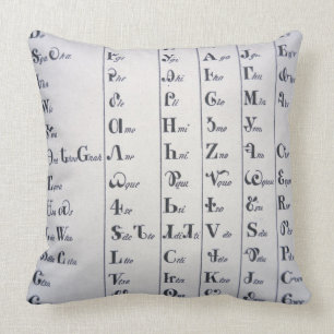 Cherokee Alphabet, developed in 1821 (print) Cushion
