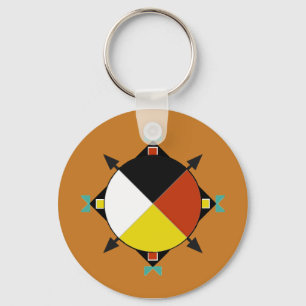 Cherokee Four Directions Key Ring