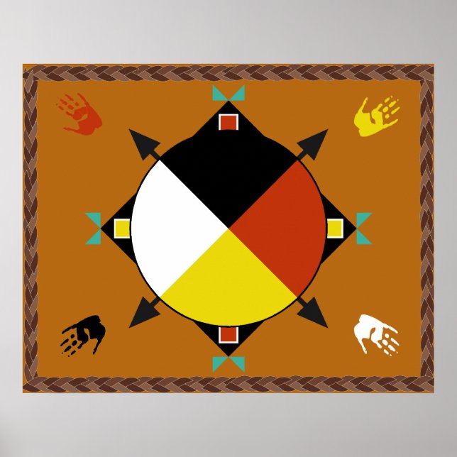 Cherokee Four Directions Poster (Front)