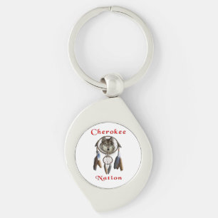 Cherokee Key Ring