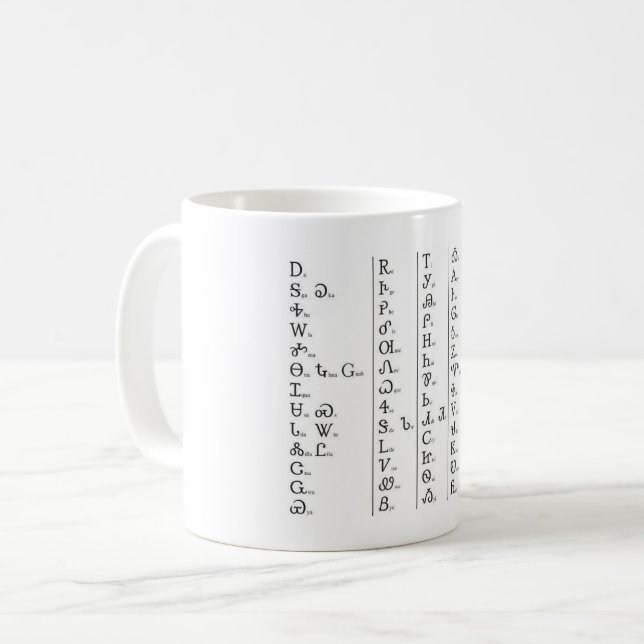 Cherokee Syllabary Customise Coffee Mug (Front Left)