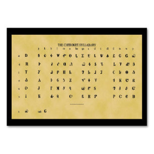 Cherokee Syllabary Flat Card