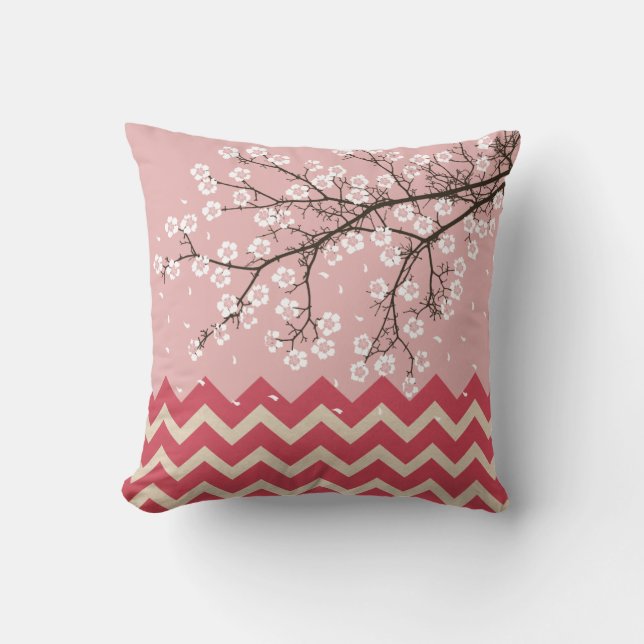 Cherry Blossom Cushion (Front)