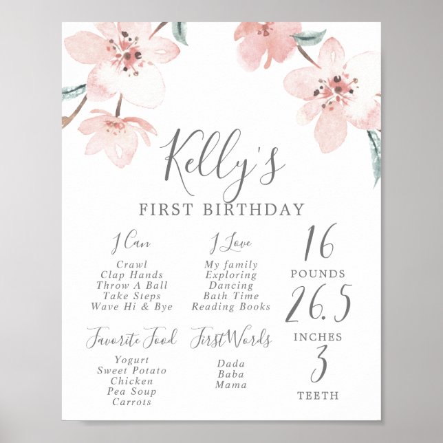 Cherry Blossom First Birthday Milestone Sign (Front)