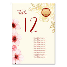 Cherry Blossoms  Chinese Wedding