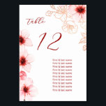 Cherry Blossoms  Wedding Table Number<br><div class="desc">This wedding seating chart table number cards feature watercolor painted cherry blossoms on a  white  background. With text boxes to add a list of guest names.</div>