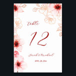 Cherry Blossoms Wedding Table Number<br><div class="desc">This wedding  table number cards feature watercolor painted cherry blossoms on a white background. With text boxes to add a list of guest names.</div>