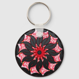 CherryRipe Keychain