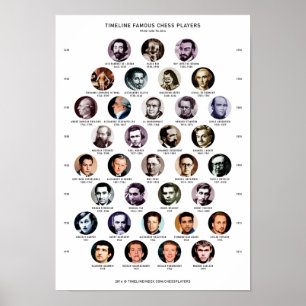 Chess Players Poster
