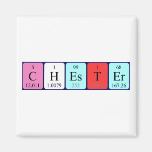 Chester periodic table name magnet