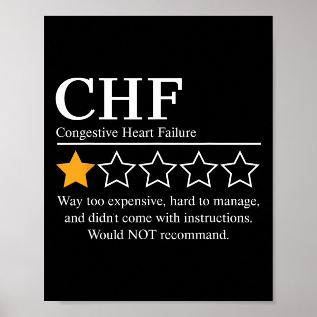 Chf Warrior Nftw Congestive Heart Failure Disease  Poster (Front)