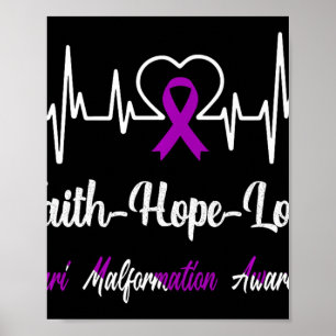Chiari Malformation Awareness Heartbeat Christian  Poster