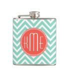 Chic Aqua Green Chevron and Orange Custom Monogram