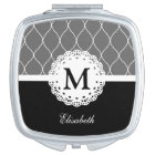 Chic Black and White Lace Pattern Custom Monogram