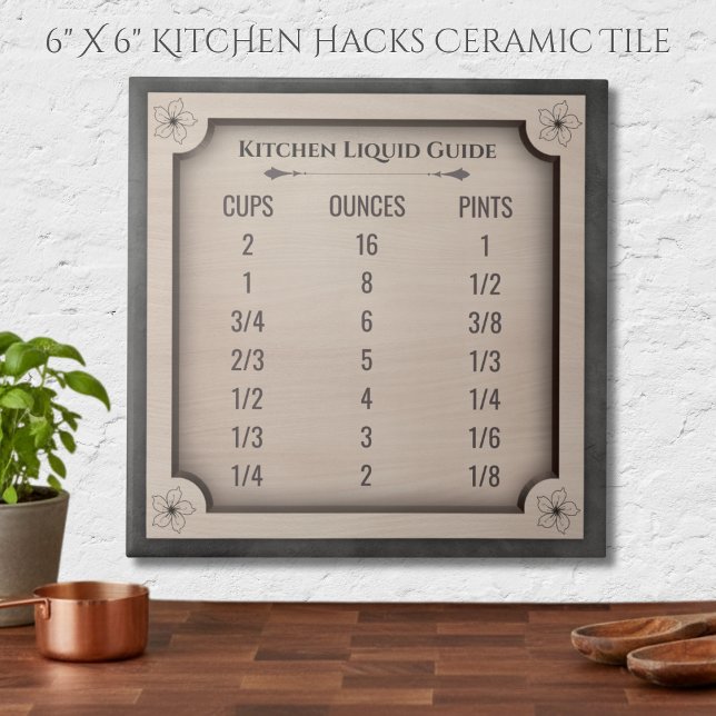 Chic Kitchen Liquid Measurement Guide Ceramic Tile (Perfect for the new homeowner or anyone setting up their dream kitchen)