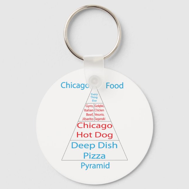 Chicago Food Pyramid Key Ring (Front)