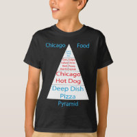 Chicago Food Pyramid