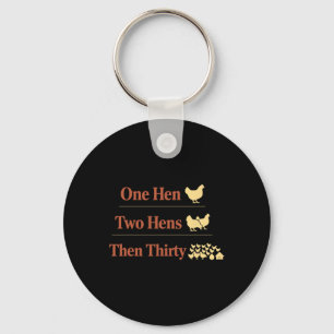 Chicken Math Too Many Chickens Ckyard Poultry Humo Key Ring
