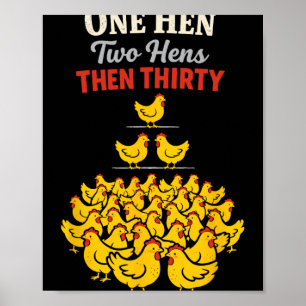 Chicken Math Too Many Chickens Ckyard Poultry Humo Poster
