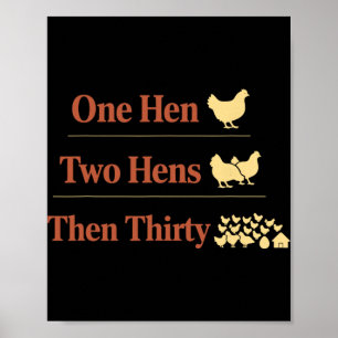 Chicken Math Too Many Chickens Ckyard Poultry Humo Poster