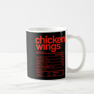 Chicken Wings Nutrition Fact Funny Thanksgiving Ch Coffee Mug