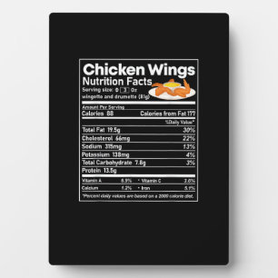 Chicken Wings Nutrition Fact Funny Thanksgiving Ch Plaque