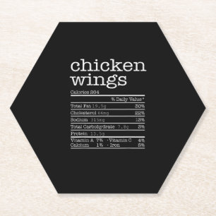 Chicken Wings Nutrition Facts Thanksgiving Christm Paper Coaster