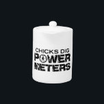 Chicks Dig Power Metres<br><div class="desc">You wouldn't think so,  but it's true.  Women love your power metre. The more watts it shows,  the better :)</div>