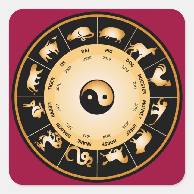 Chiinese Zodiac Wheel Square Sticker (Front)