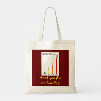Childfree Human Population Col 2a Tote Bag