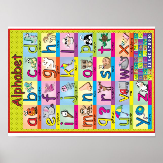 Children's Alphabet Poster (Front)