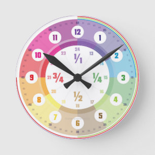 children's clock Lessons