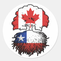 Chile Chilean Canadian Canada Tree Roots Flag