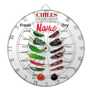 Chiles Fresh and Dry Thunder_Cove Dartboard
