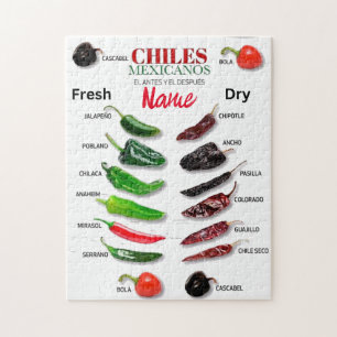 Chiles Fresh and Dry Thunder_Cove  Jigsaw Puzzle