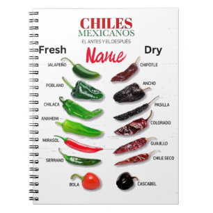 Chiles Fresh and Dry Thunder_Cove Notebook