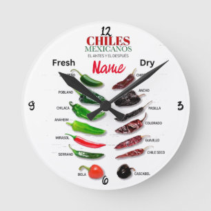 Chiles Fresh and Dry Thunder_Cove Round Clock