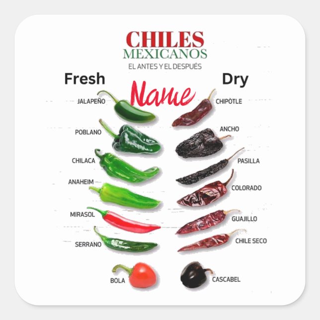 Chiles Fresh and Dry Thunder_Cove Square Sticker (Front)