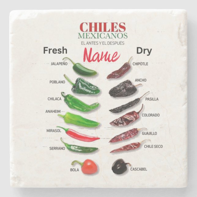 Chiles Fresh and Dry Thunder_Cove Stone Coaster (Front)