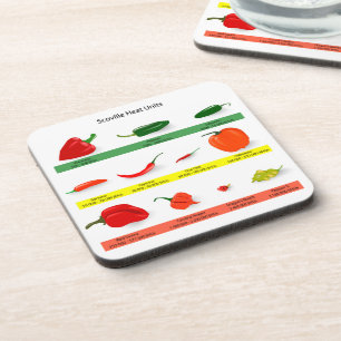 Chili Pepper Chart Coaster