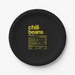 Chilli Beans Nutrition Facts Funny Thanksgiving Ch Paper Plate