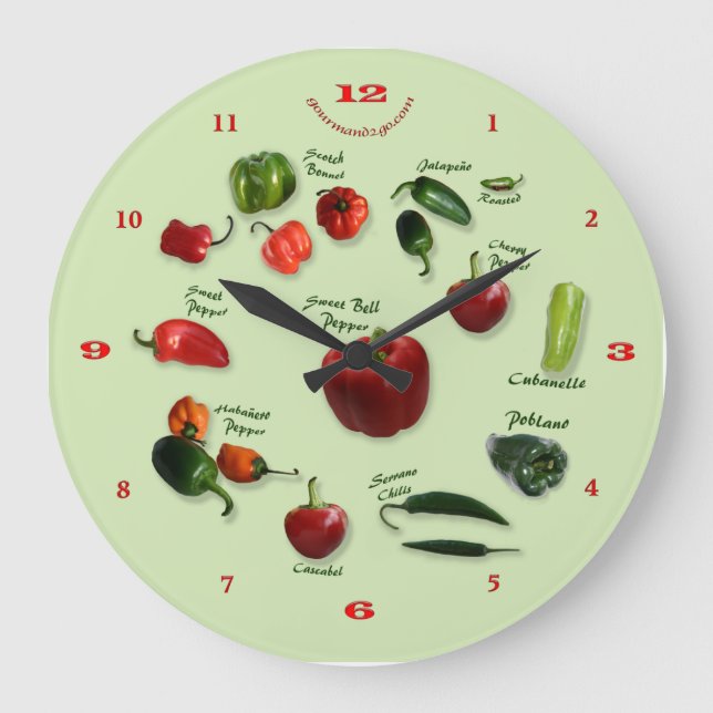 Chilli Identification Wall Clock (Front)
