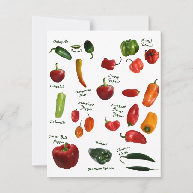Chilli Pepper ID (Front)