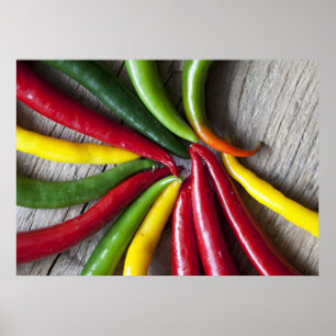 Chilli Peppers Poster