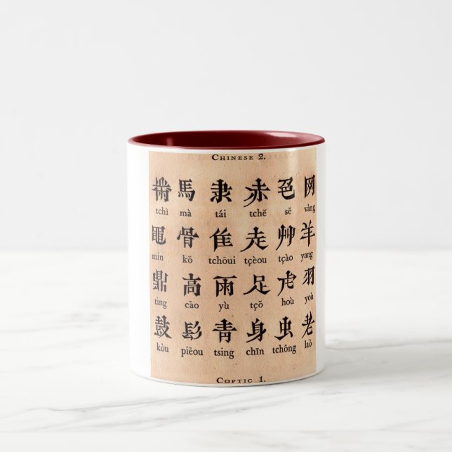 Chinese Alphabet Mug (Center)