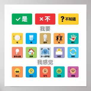 Chinese Autism AAC PECS Pointing Communication 02 Poster